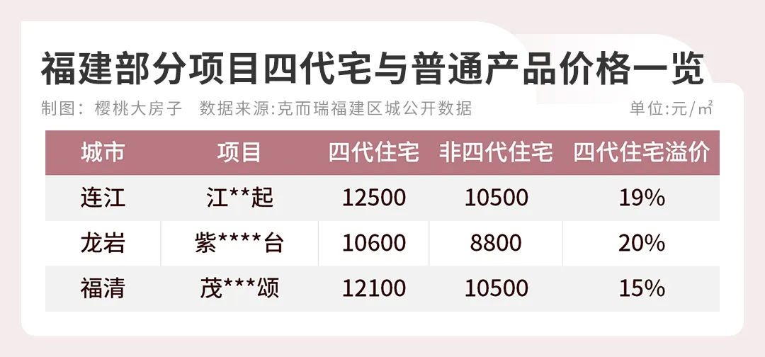多个积极信号传出，稳了？！