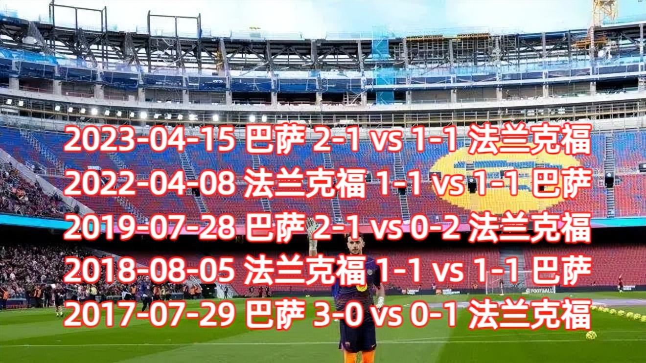 欧冠躺赢梗疯传！历史交锋利好巴萨，弗里克躺床收皇马输球消息