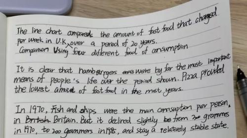 暴躁鸭雅思学员徐蓉：说起来挺有意思，决定时是因为对寒风的恐惧