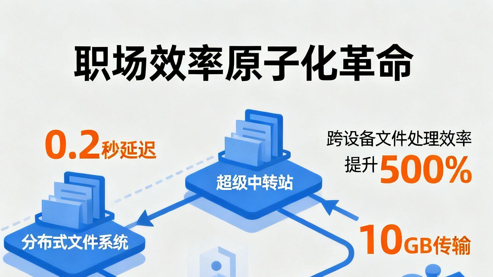 80后更愿为华为鸿蒙付费：职场刚需与家庭场景的双重驱动！
