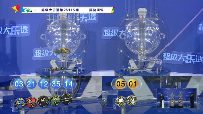 116期 大乐透 |​ 上期一等奖中出3注；前区重号03、12，后区两码重号01、05