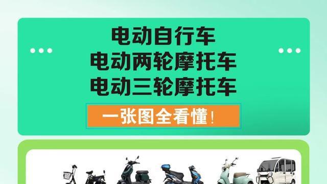 电动车属性自查！你骑的是电动自行车还是电动摩托车？丨挂牌上路·守法骑行