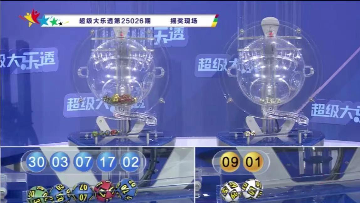 大乐透25026期开奖结果：一等奖1注，二等奖80注，三等奖194注。