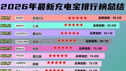 怎么看充电宝是不是3c认证，3c认证的充电宝有哪些？推荐十款3c认证充电宝