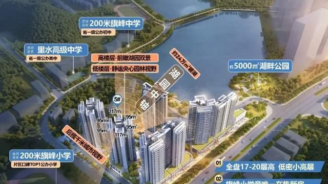 滨湖学府：湖山之上，生活新境