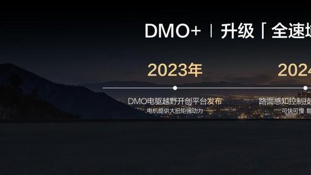 方程豹出手了！豹5、豹8双车齐发，越野新王登场