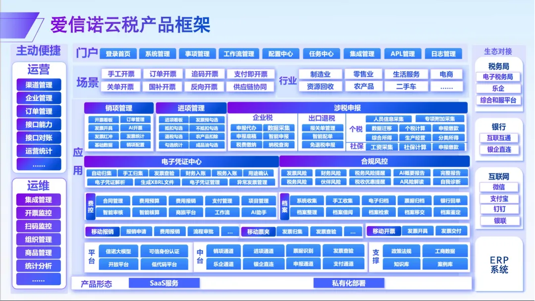 重磅！航天信息聚焦AI财税发布四大新品，赋能企业数智化转型