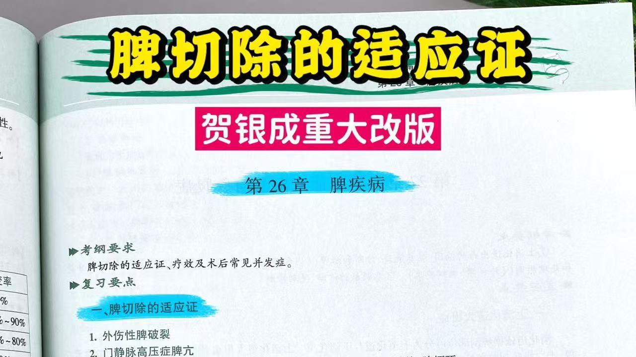 脾切除的适应证-贺银成重大改版