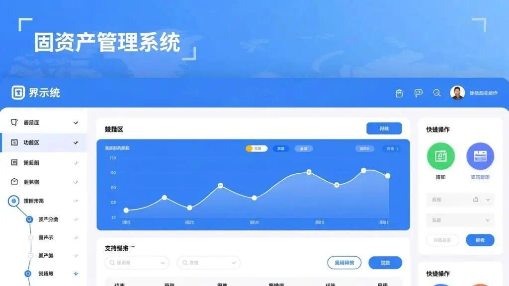 关于RFID固定资产管理的10个常见疑问，专家一次性解答清楚