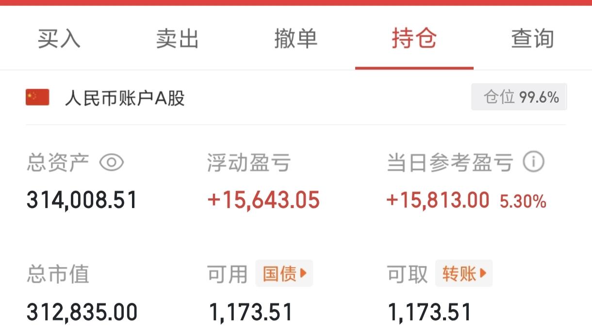 12月22日，红棉股份，海南海药，中国一重。