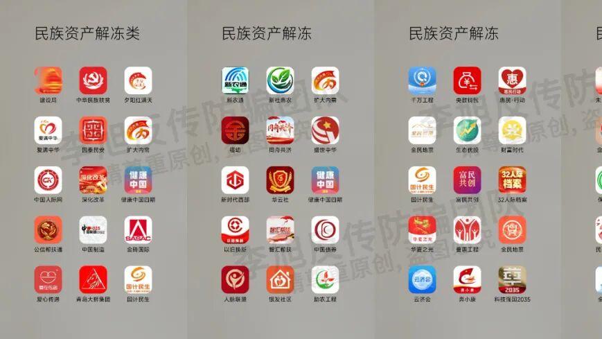 警惕！这100个网络项目跟境外电诈有关！参与一个就可能倾家荡产