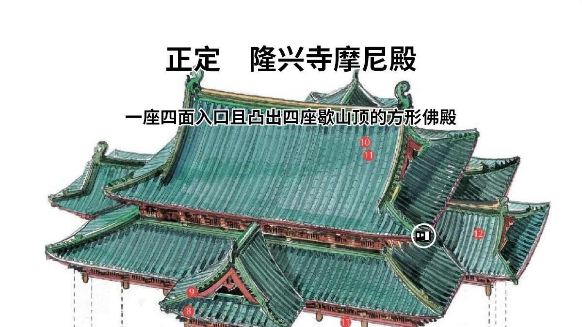正定隆兴寺摩尼殿：北宋建筑的“孤例密码”与倒坐观音的千年凝视