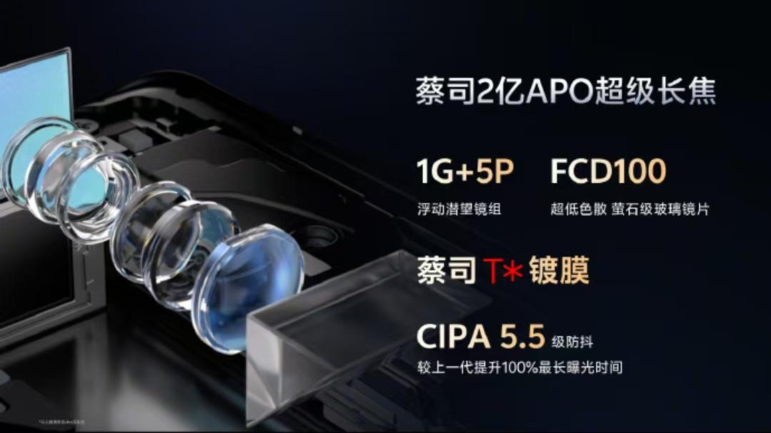 颜值担当！vivo X300系列开售，丝绒玻璃手感如Rua猫
