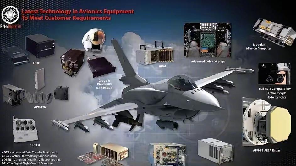 首架全新F-16V交付，台军吹嘘性能与歼-20比肩！