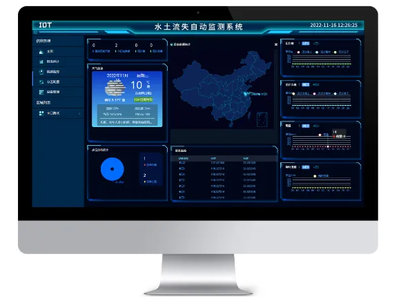 水土流失自动监测系统----科技助力水土保持
