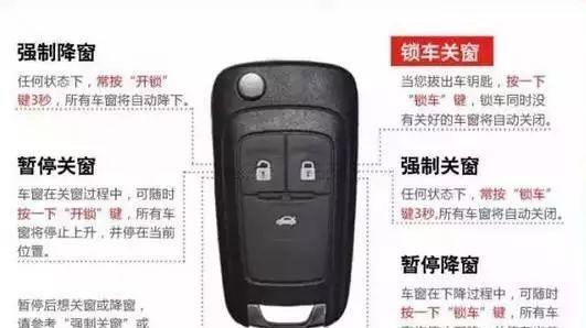 比马力更重要的隐藏配置！99% 车主忽略的汽车 “灵魂” 消失了