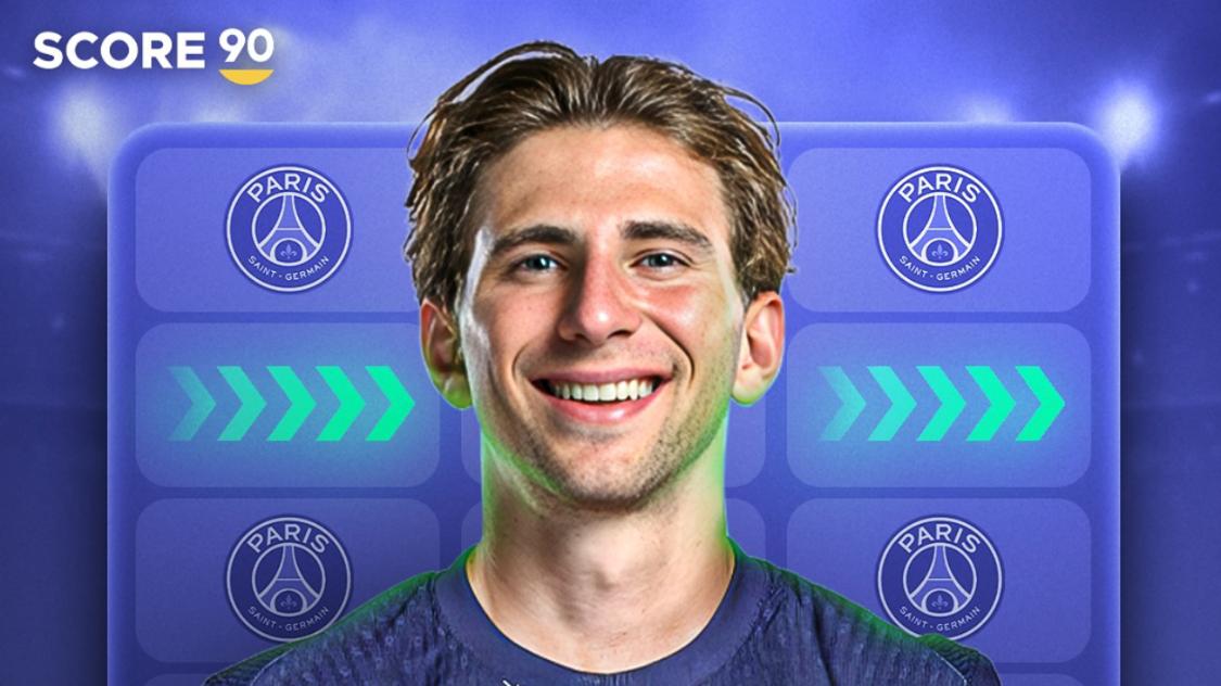 期待！外媒列今夏五大转会，孙兴慜告别英超，曼联迎新锋霸