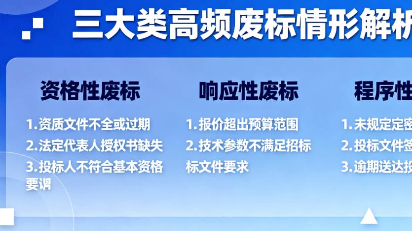 投标避坑指南：资格性、响应性、程序性废标高频情形汇总