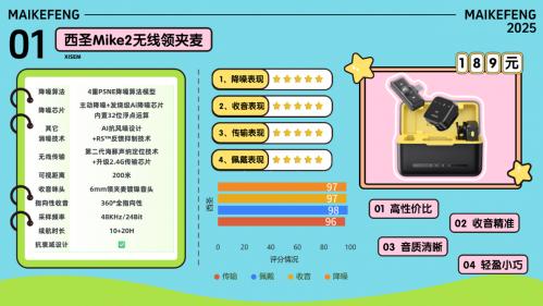 收音麦克风哪个牌子好？麦克风哪个牌子的好？收音麦品牌十大排名