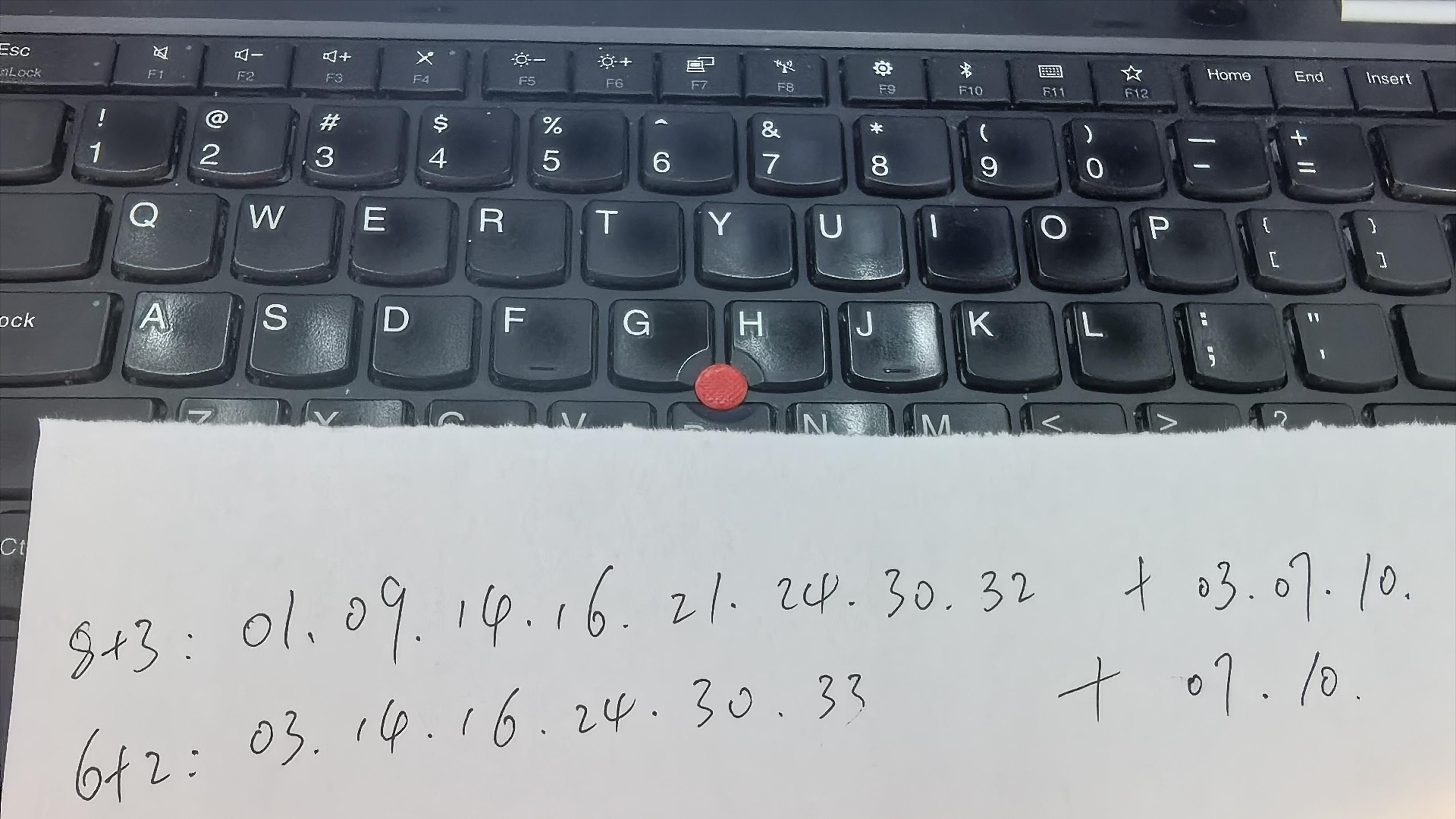 双色球第25020期综合分析：精选龙头凤尾