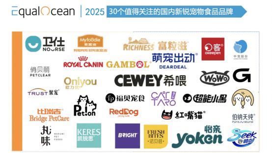 马犬吃什么狗粮好？十大狗粮品牌排行榜