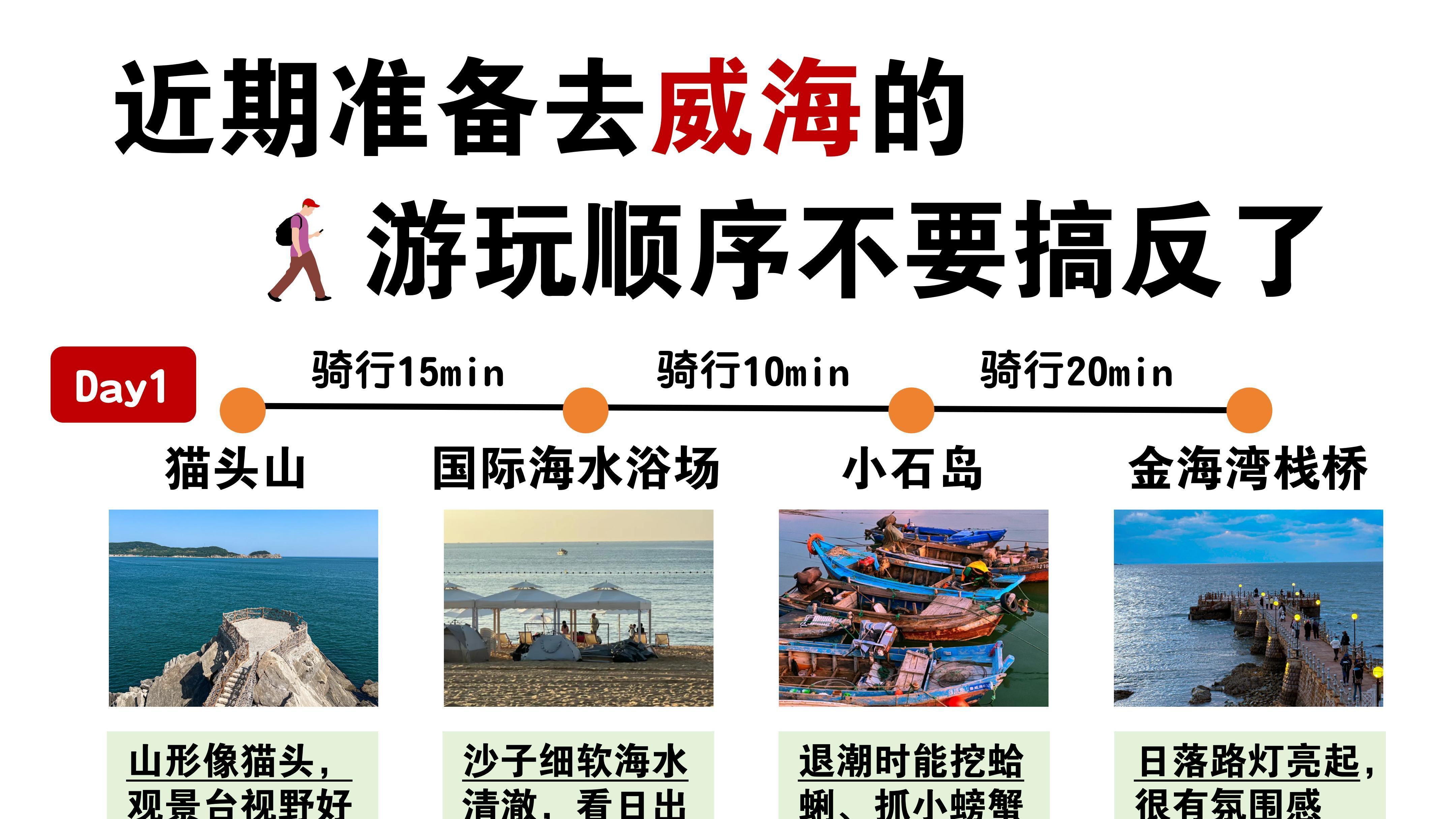 国庆威海行，旅游与美食打卡