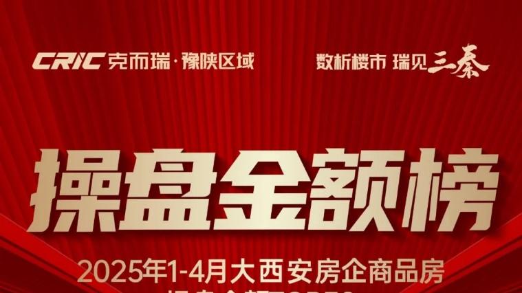 20250506 今日楼事速递：克而瑞陕西发布1-4月西安房企销售榜