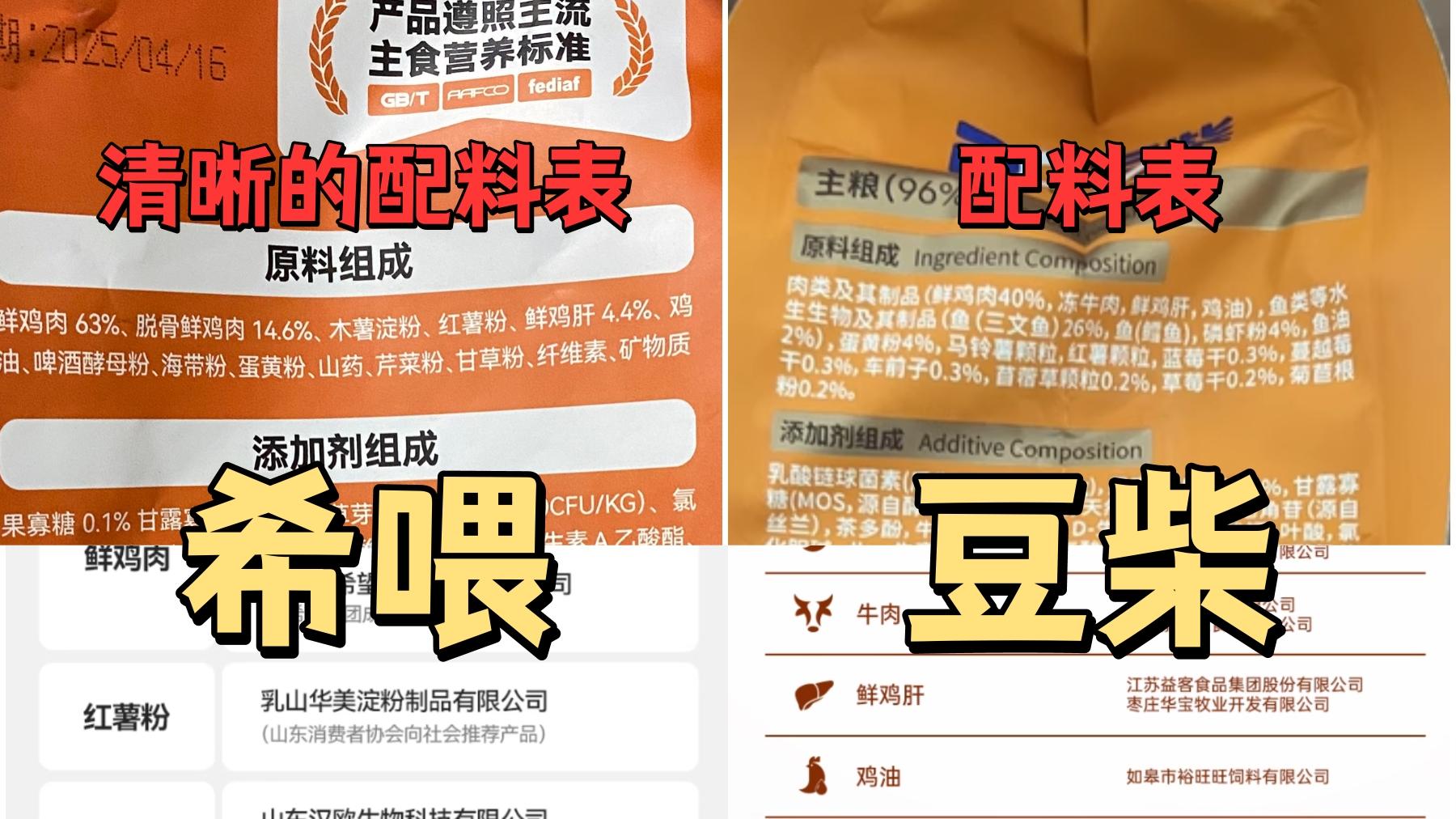 英短蓝猫吃什么猫粮好？国产猫粮希喂、豆柴怎么样？全面测评