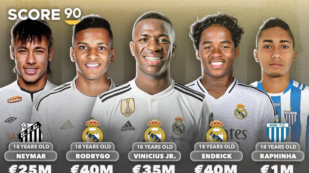 亚马尔最强对手？埃斯特旺18岁身价8000万欧 超同龄内马尔&小熊