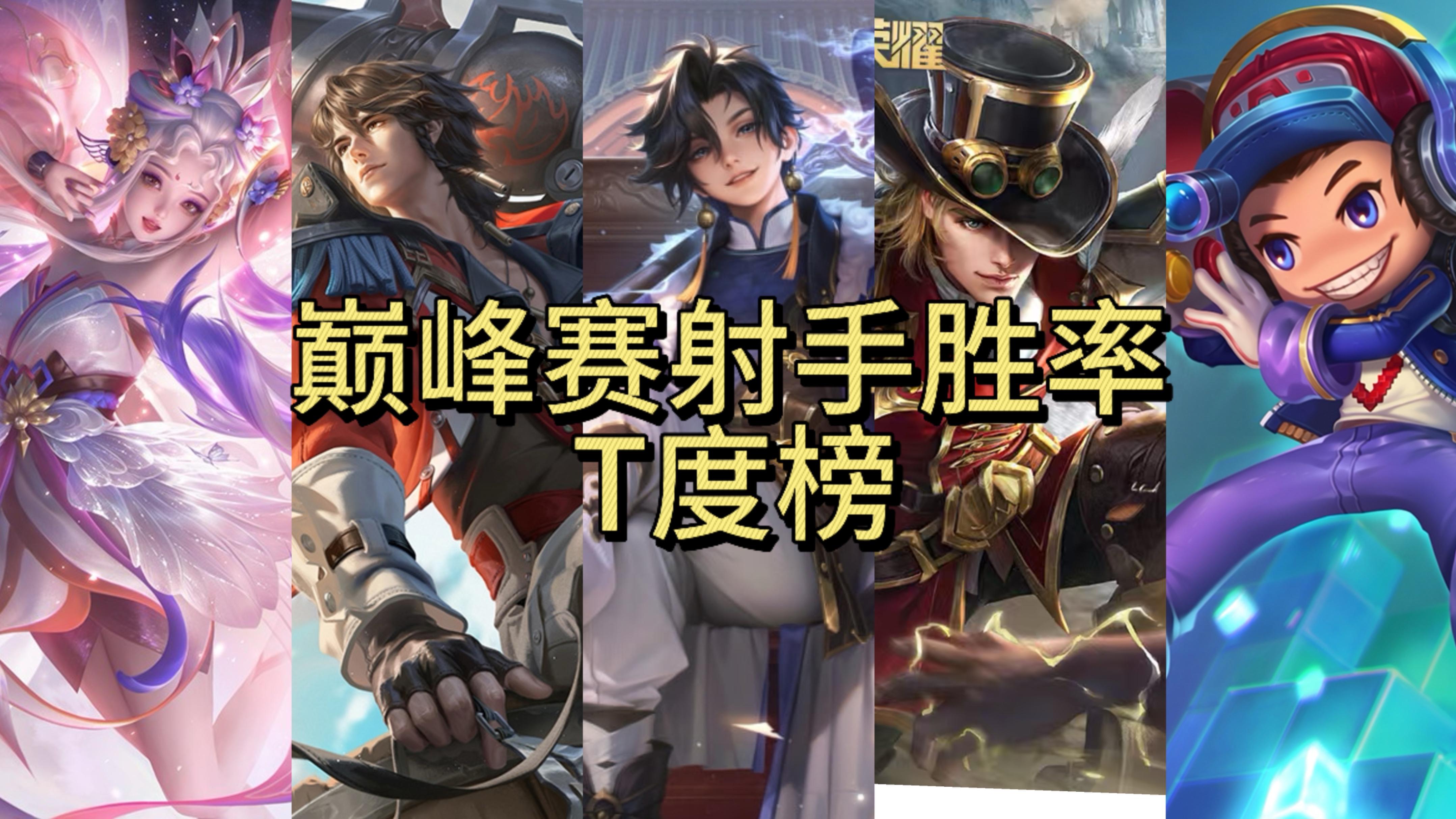 巅峰赛11月第二周发育路胜率T度榜，各英雄胜率均衡，没有高胜率