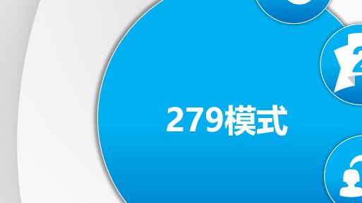拆解 279 模式：两人成组、七人成团，消费进阶新玩法！