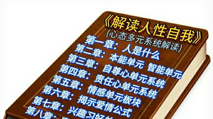 《人是什么》一章第二节：从唯物论人本位的角度，来看人是精神与客观的合载体