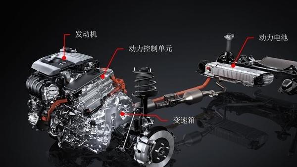 为何油车油耗百公里7升，而新能源车能做到3升？看懂这个就明白了