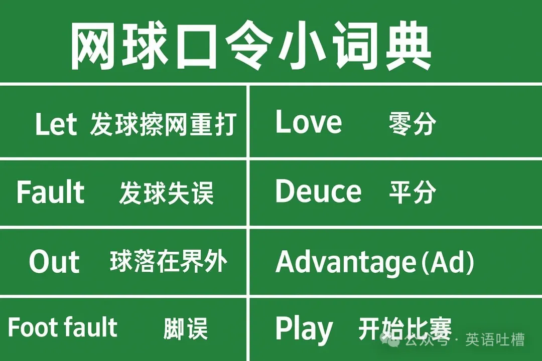 网球发球擦网，裁判为什么说let，不是net?