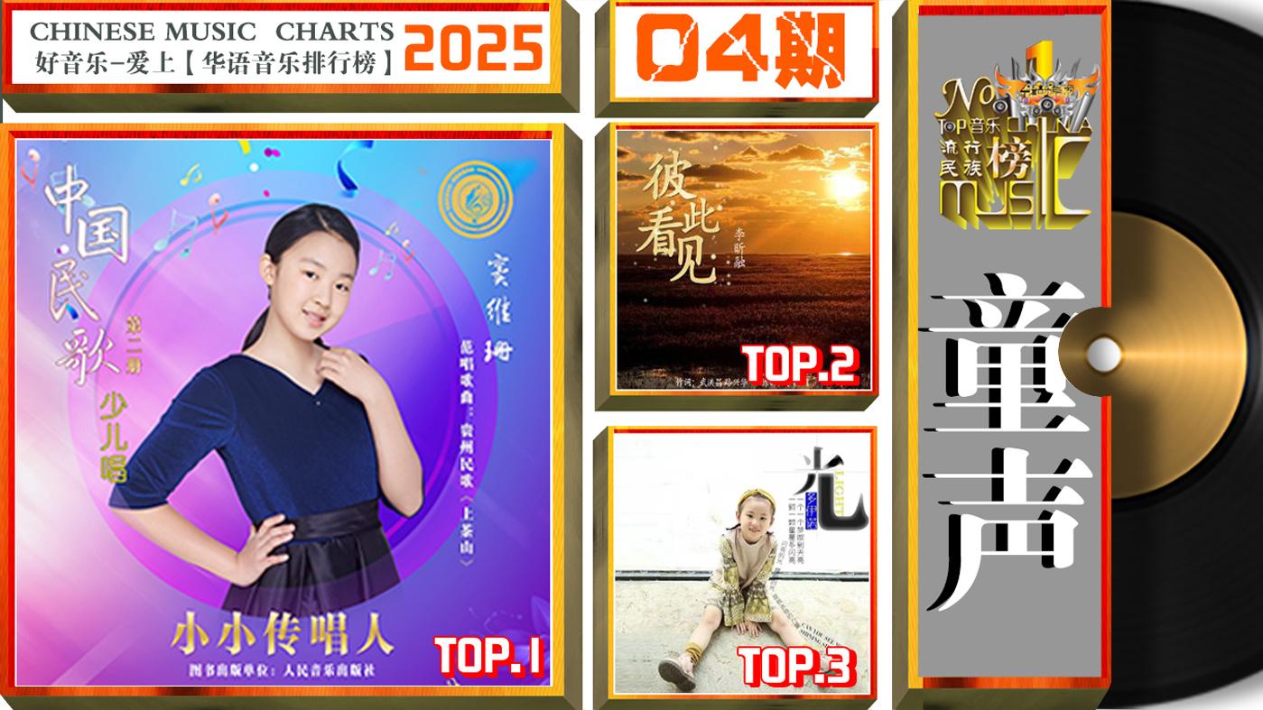 杜德伟/汪峰/陈思思/窦维珊分别荣获《华语音乐排行榜》2025年第四期“周冠军”