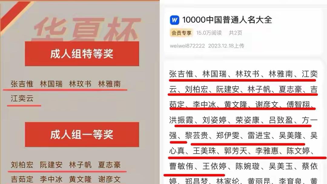 批量复制的人名背后：在其位不谋其职，连弄虚作假都不用心