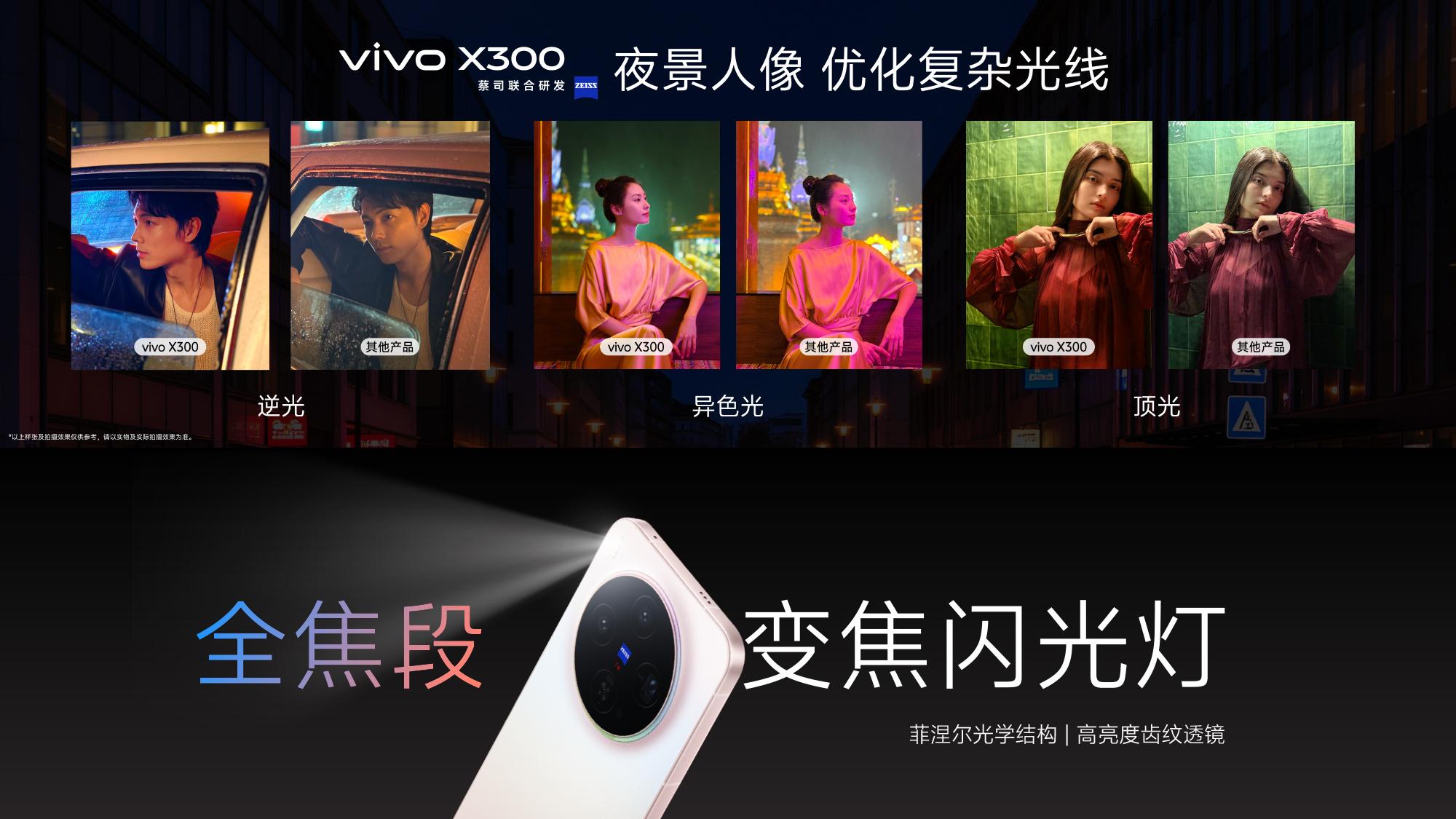 影像革命，蔡司加持的全能拍档 vivo X300来了