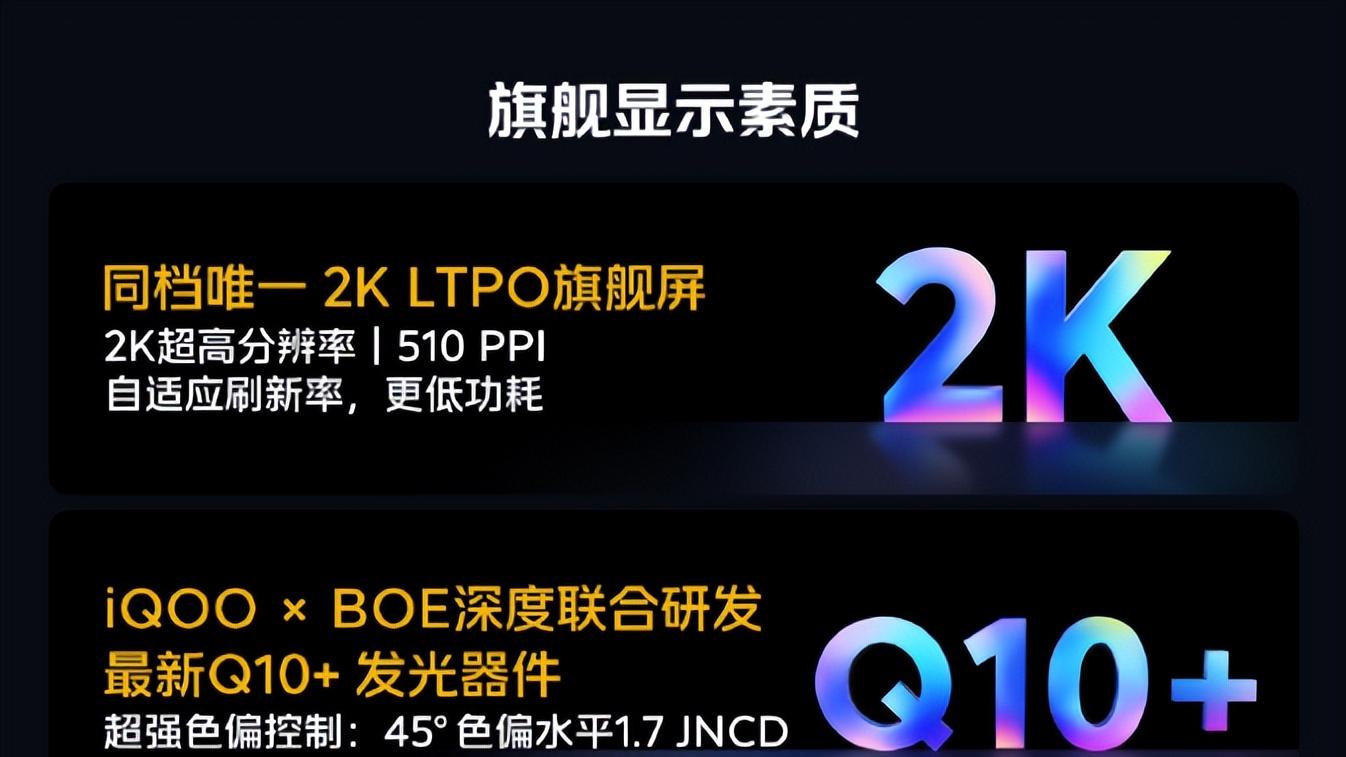 iQOONeo11行业顶尖护眼2K屏，超核性能全面释放