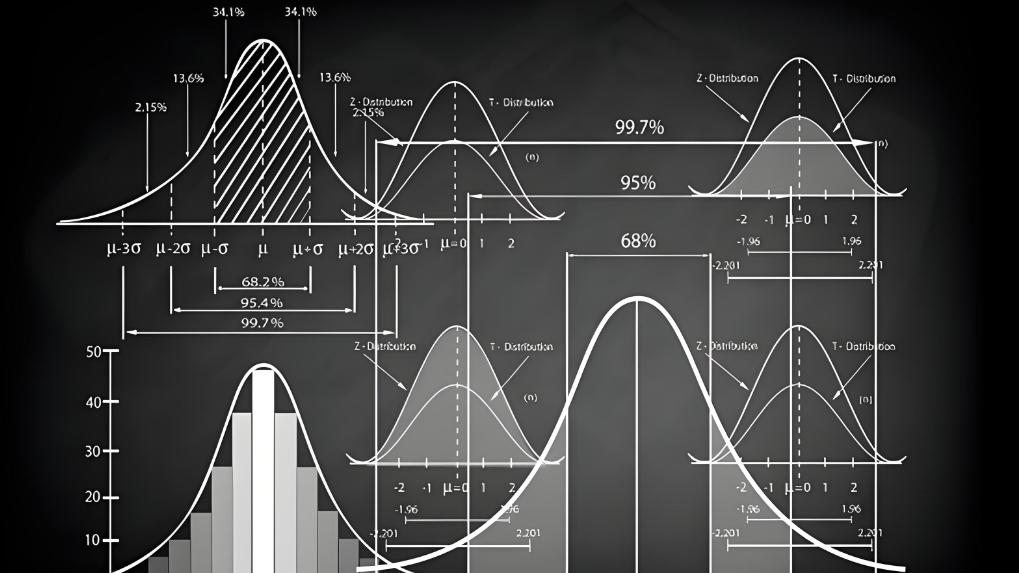 2024年GDP终值经修订减少1018亿：统计精度上升，积极态势不改！