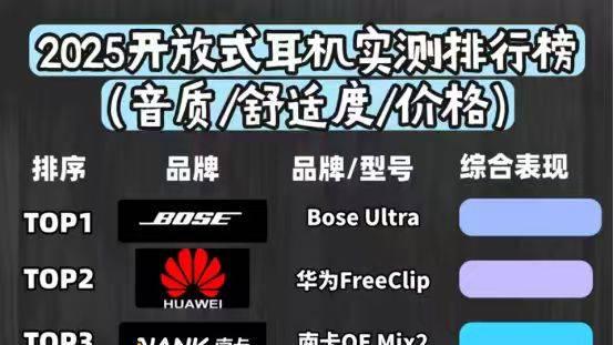 开放式耳机哪个牌子好？揭秘开放式耳机品牌排行榜前十名