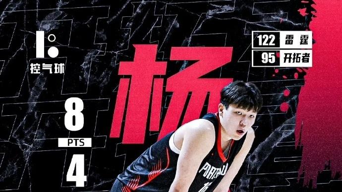 杨瀚森喜忧参半，双手叉腰气喘吁吁，赛后反思态度诚恳