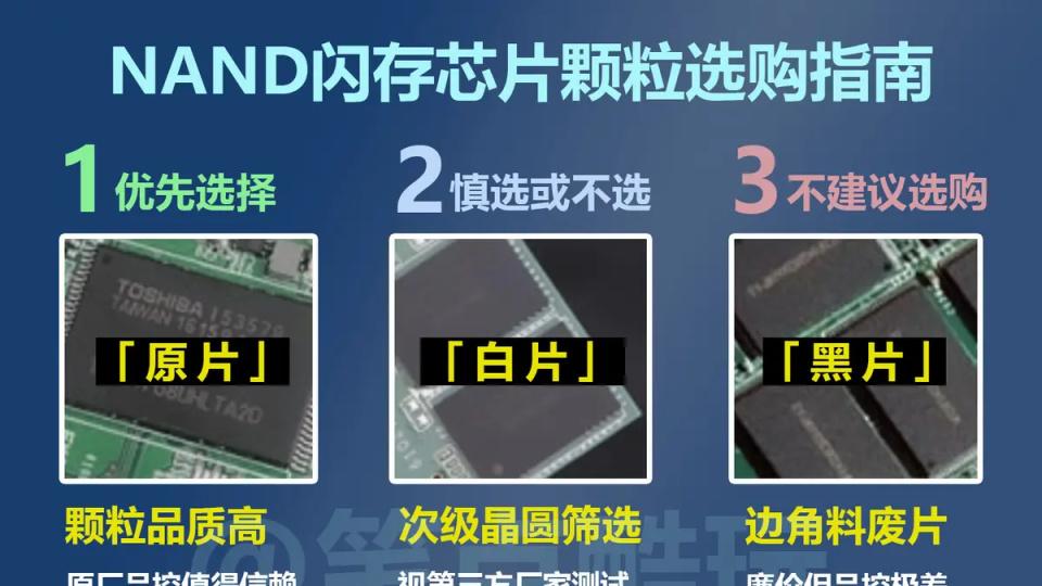 拒绝固态硬盘暴毙！白片黑片靠边站，SSD新手避坑指南