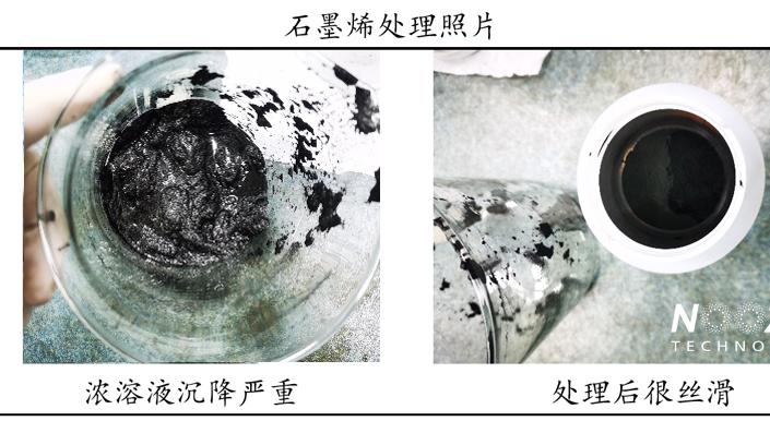 石墨烯分散剥离，常见工艺与设备详解