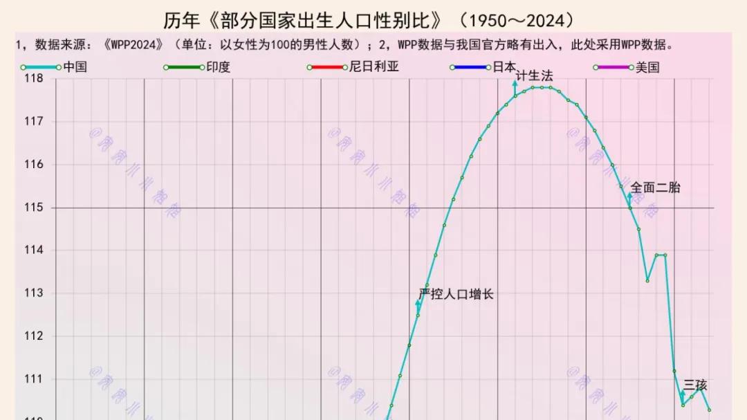 普通人最大的国家秘密是什么？答案你想不到