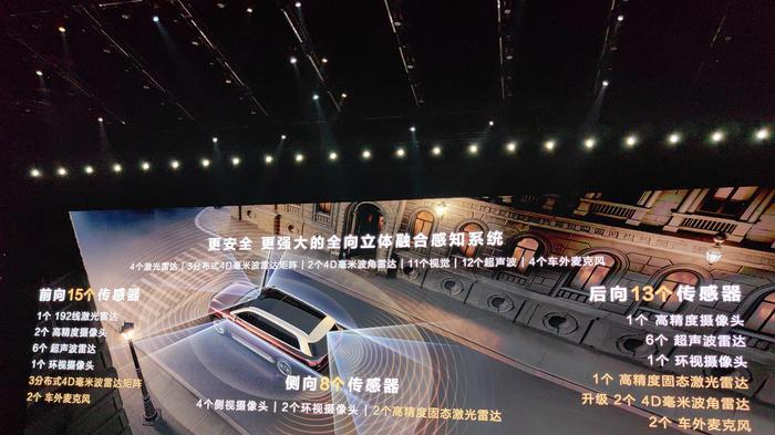 标配4激光雷达+五座后排零重力，25款问界M9 46.98万起
