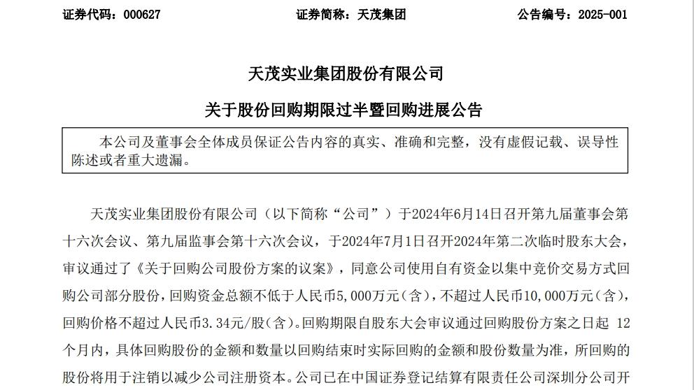 天茂集团回购没动静？期限过半但尚未回购股份