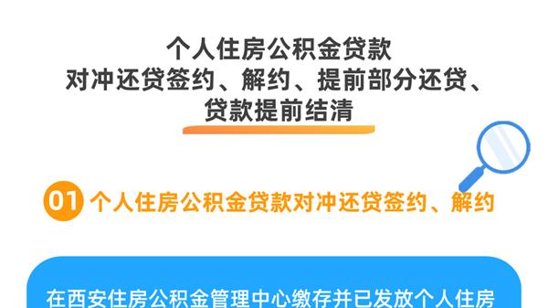 城楼财经|西安住房公积金如何对冲还贷解约及提前还贷？官方解答来了