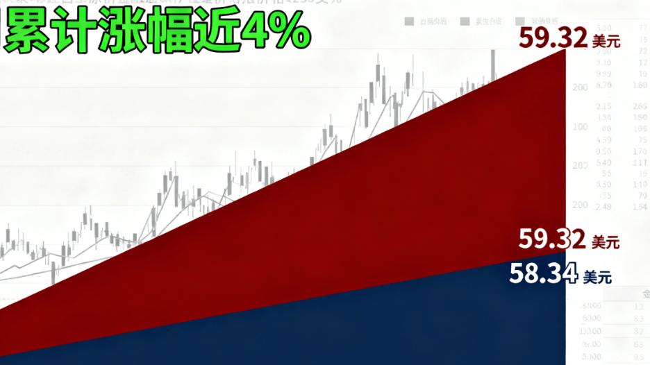 白银价格创历史新高！今年涨幅近一倍，超黄金表现