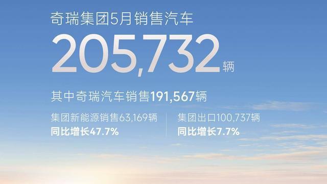 2025香港车博会：奇瑞风云A9L等多款车型亮相