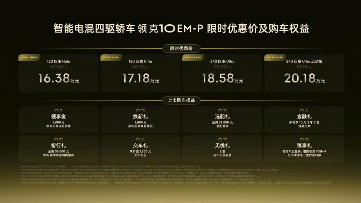 年轻人要第一辆高配车？上市限时16.38万起的领克10EM-P刚好适配